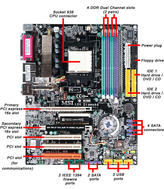 motherboard with details